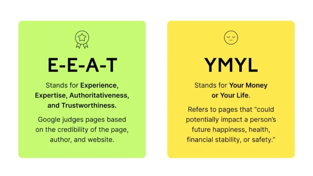 E-E-A-T-and-YMYL-Explained-Boost-Trust-Authority-SEO